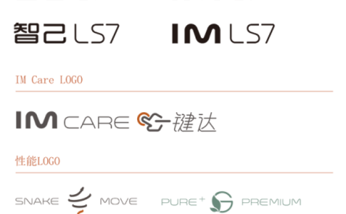 IM智己汽車logo矢量圖